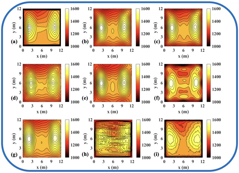 Figure 11