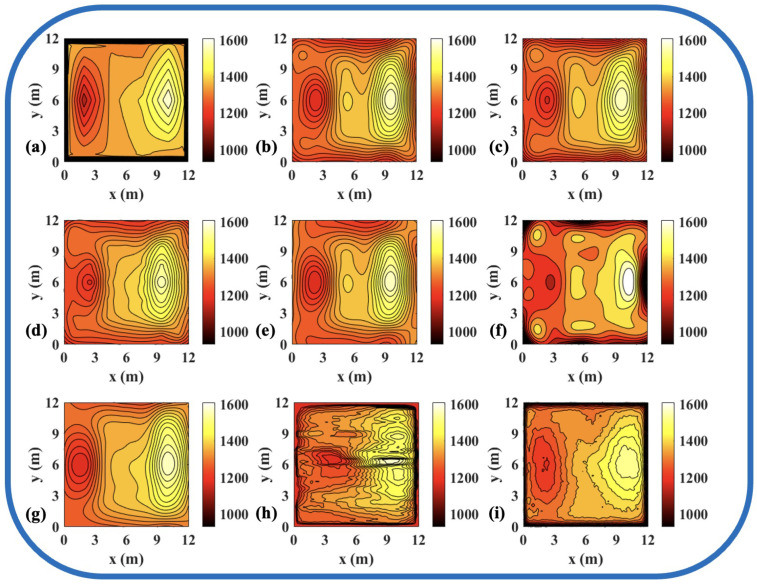 Figure 12