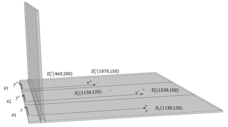 Figure 11