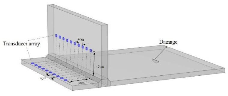 Figure 14