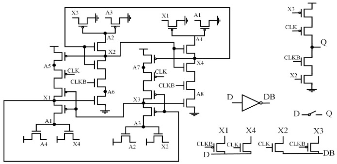 Figure 9