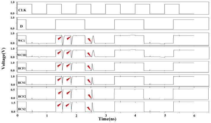 Figure 17