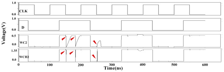 Figure 18