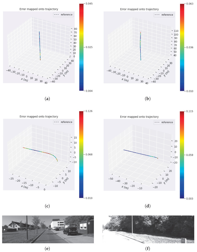 Figure 20