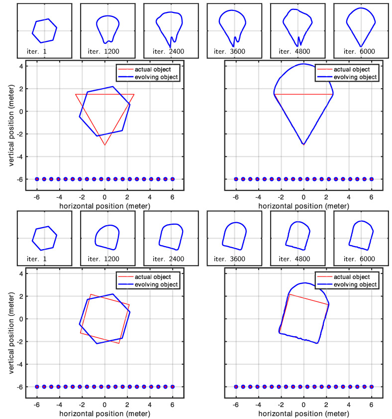 Figure 11