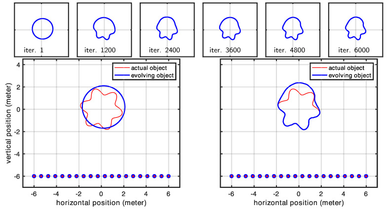 Figure 12