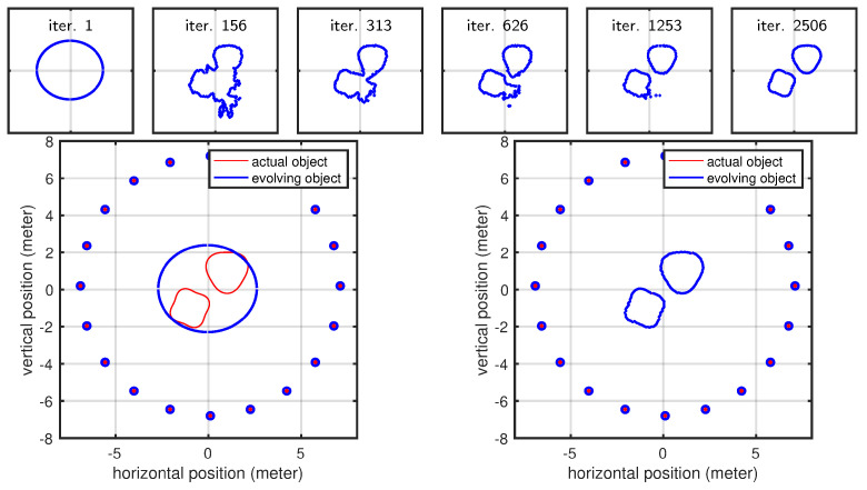Figure 15