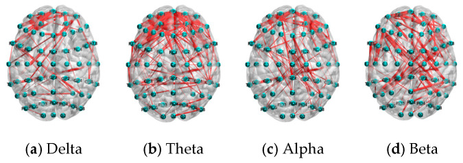 Figure 17