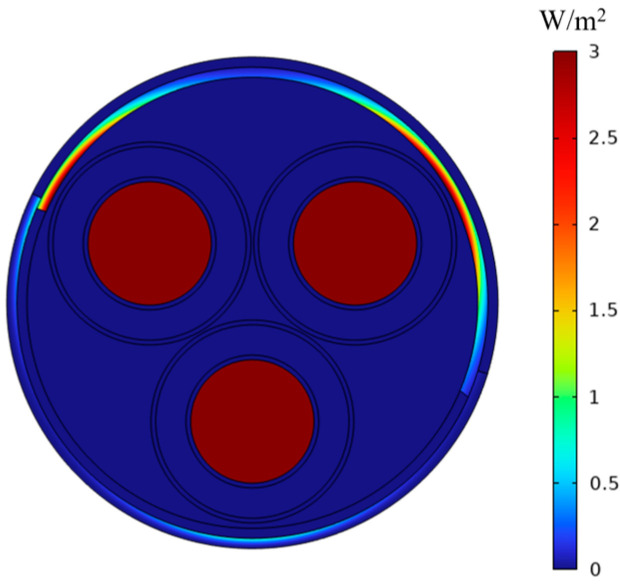 Figure 8