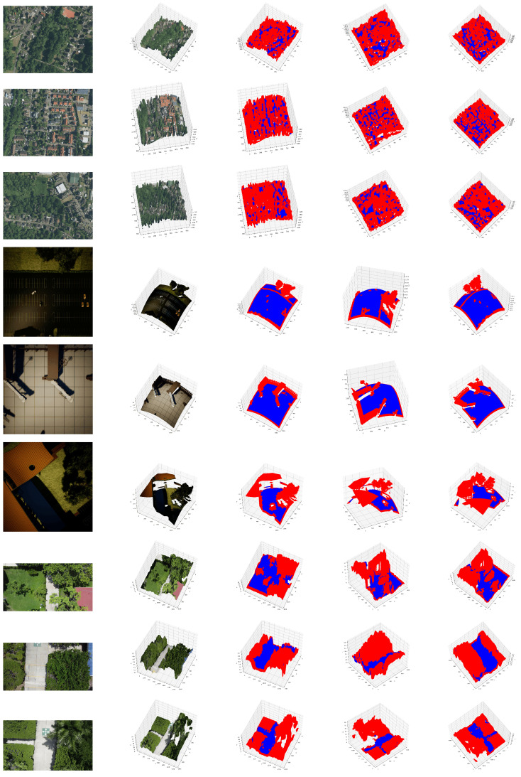 Figure 11