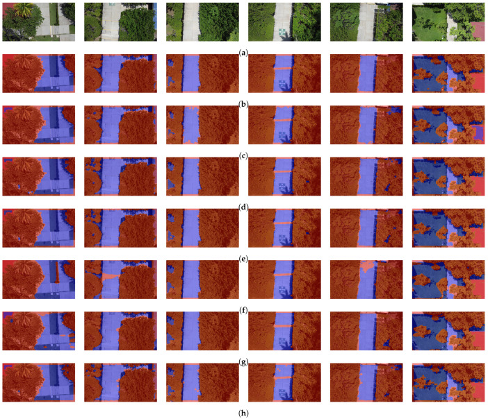 Figure 20