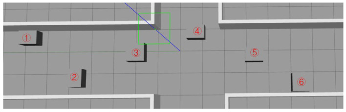 Figure 8