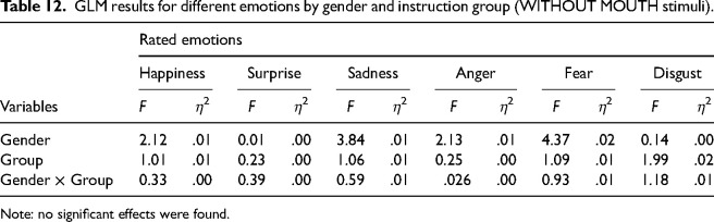 Figure 18