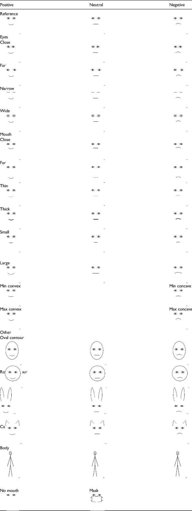 Figure 19