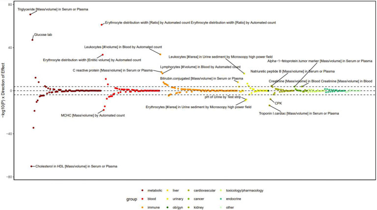 Extended Data Figure 5