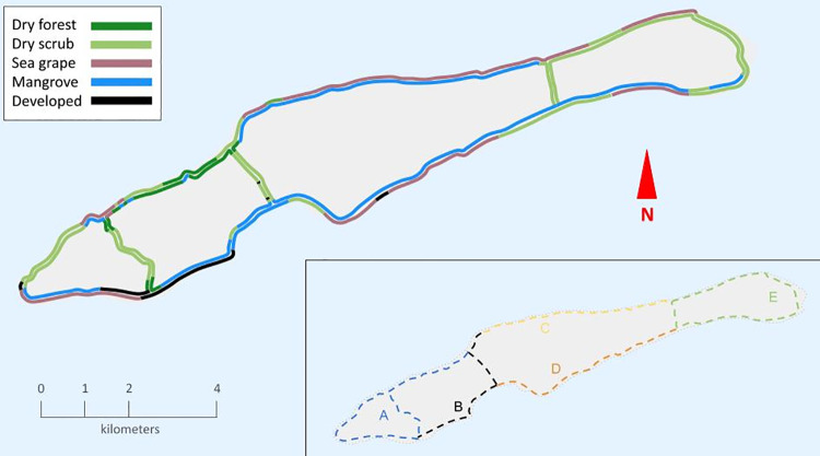 Fig 2