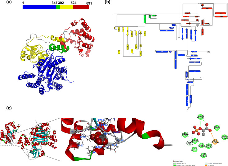 Fig. 4