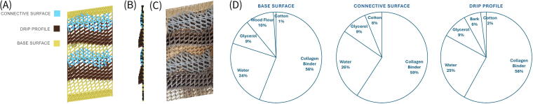 FIG. 3