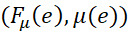 Figure 24