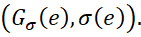 Figure 25