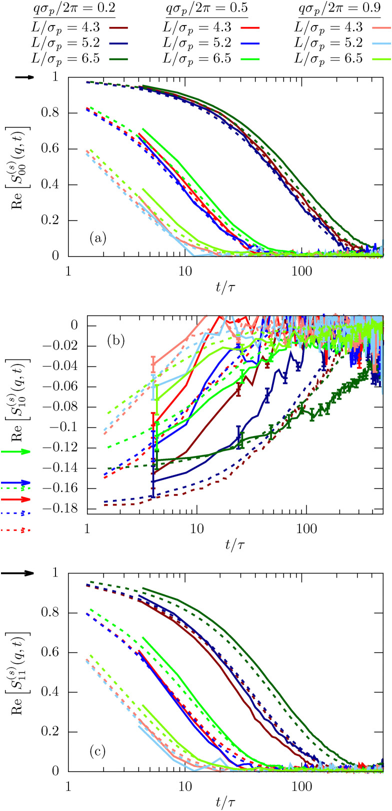 Fig. 10