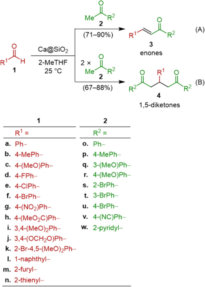 Scheme 1