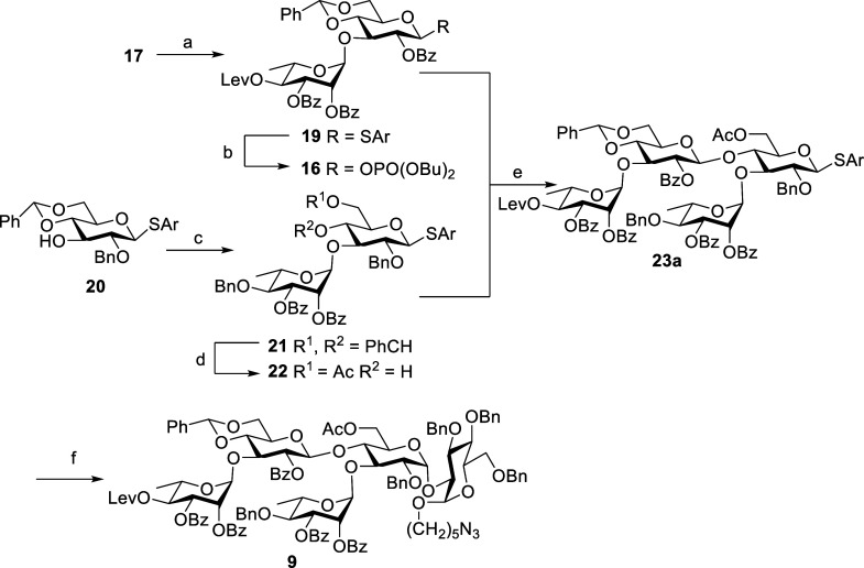 Scheme 2