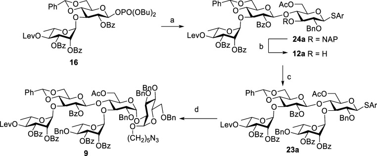Scheme 4