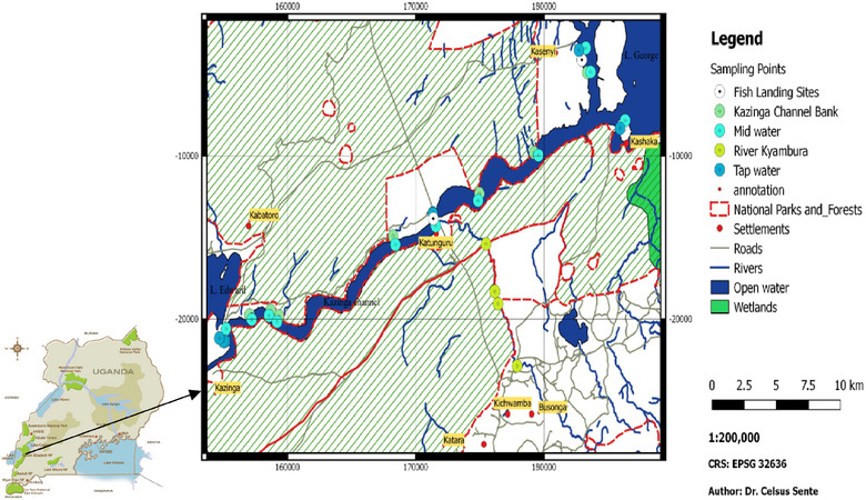 FIGURE 1
