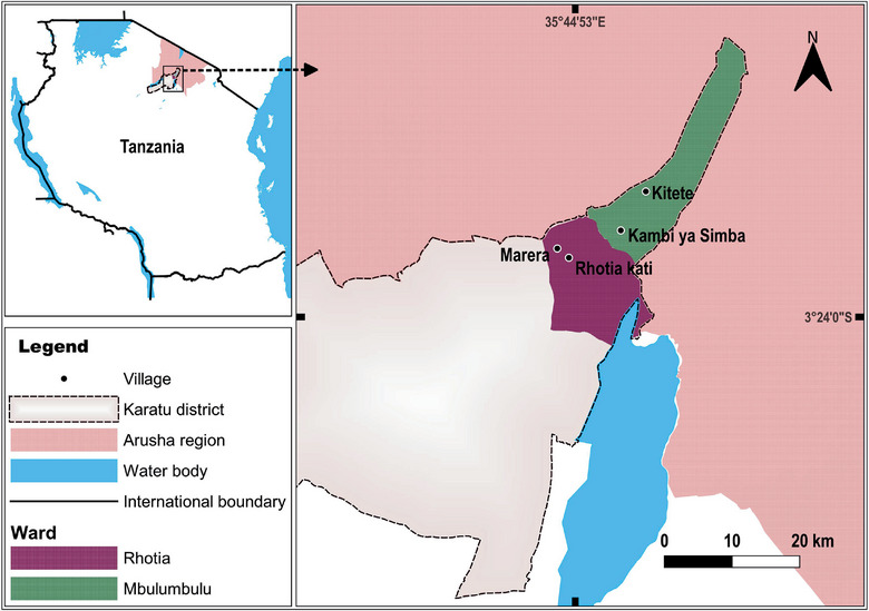 FIGURE 1