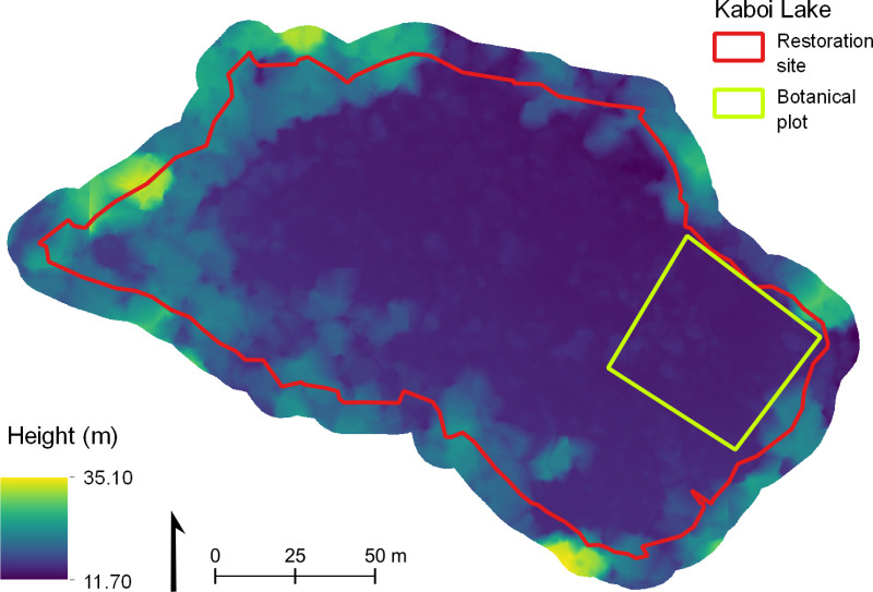 Fig 3