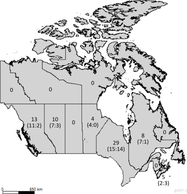 Fig 2