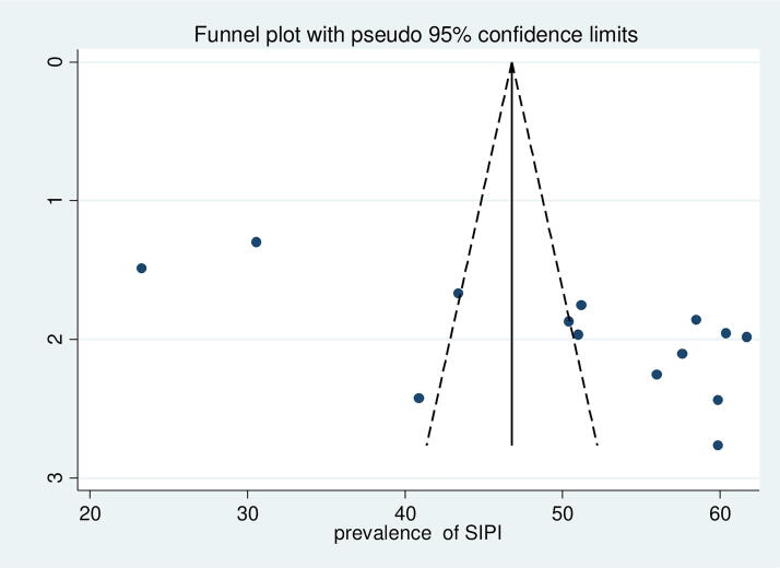 FIG. 10