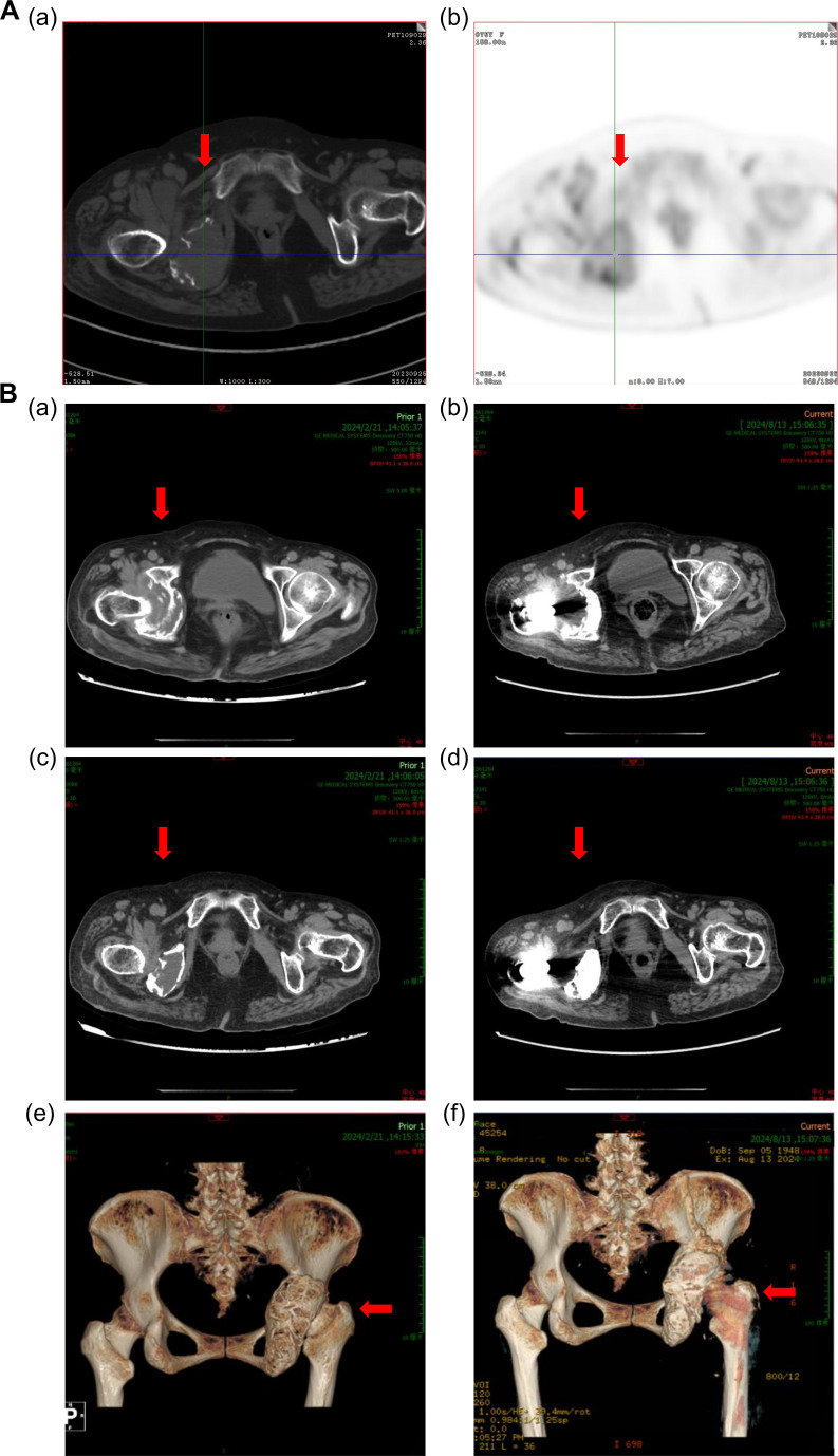 Figure 4
