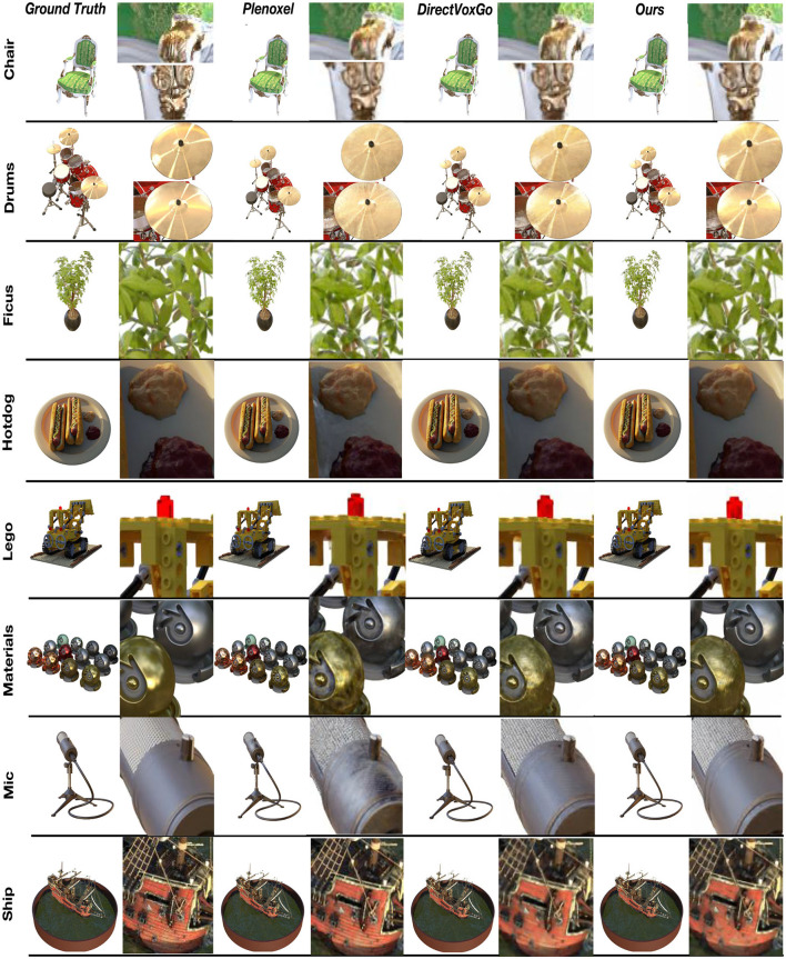 Figure 4