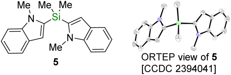 Figure 8