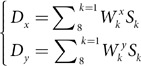 Figure 15