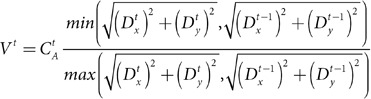 Figure 21