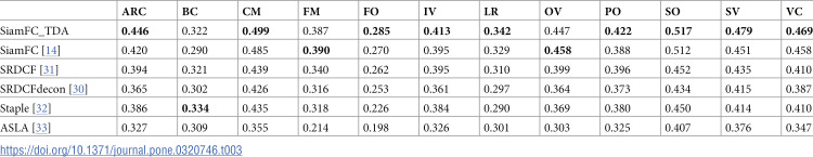 Figure 45
