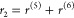 Figure 25