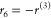 Figure 29