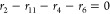 Figure 37