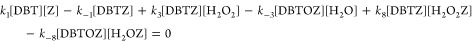 Figure 41