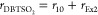 Figure 48