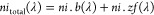Figure 19