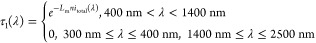 Figure 21
