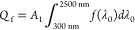 Figure 23
