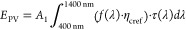 Figure 25