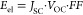 Figure 30