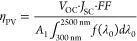 Figure 31